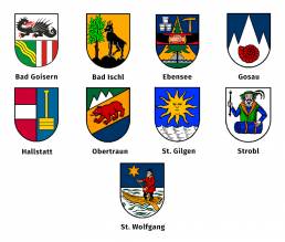 Wappen der Mitgliedsgemeinden